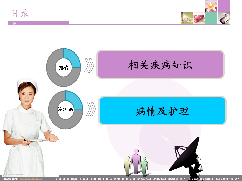 黄体破裂.ppt_第2页