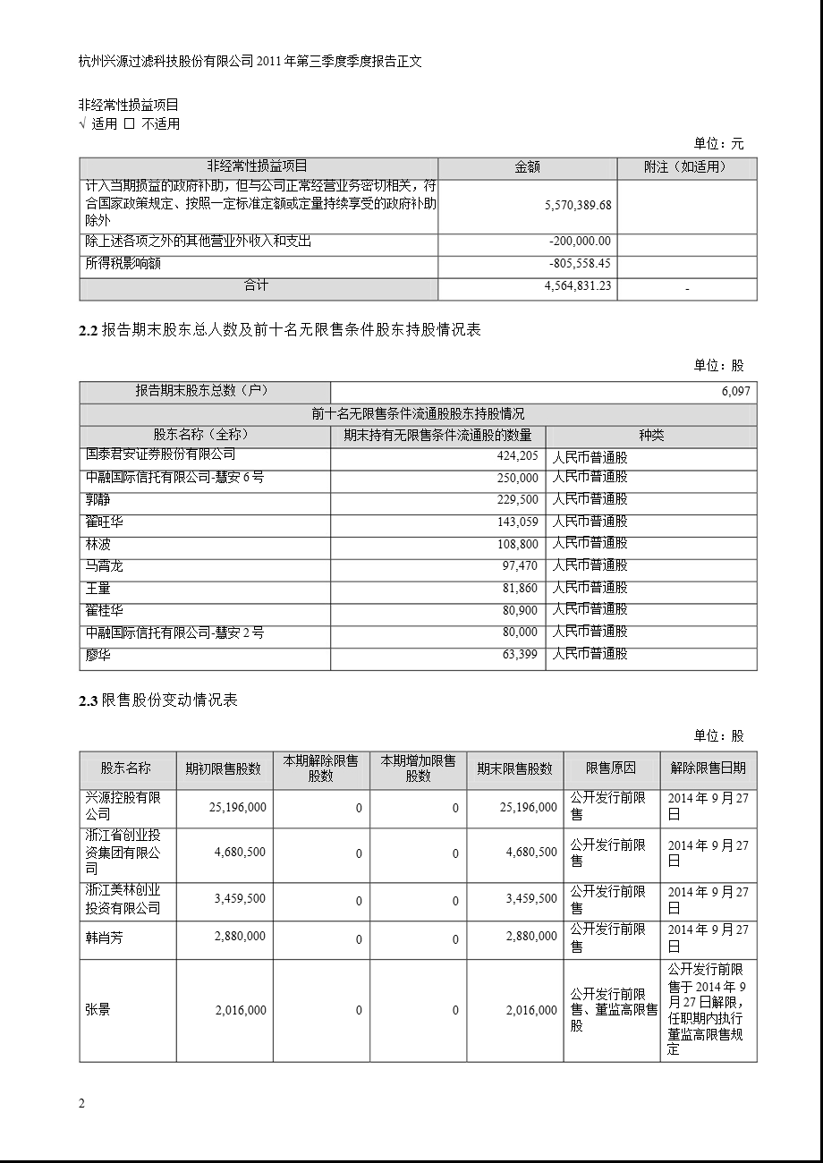 兴源过滤：第三季度报告正文.ppt_第2页