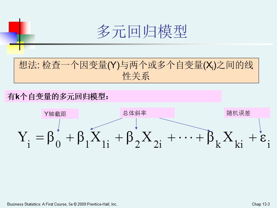 商务统计学Ch13.ppt_第3页