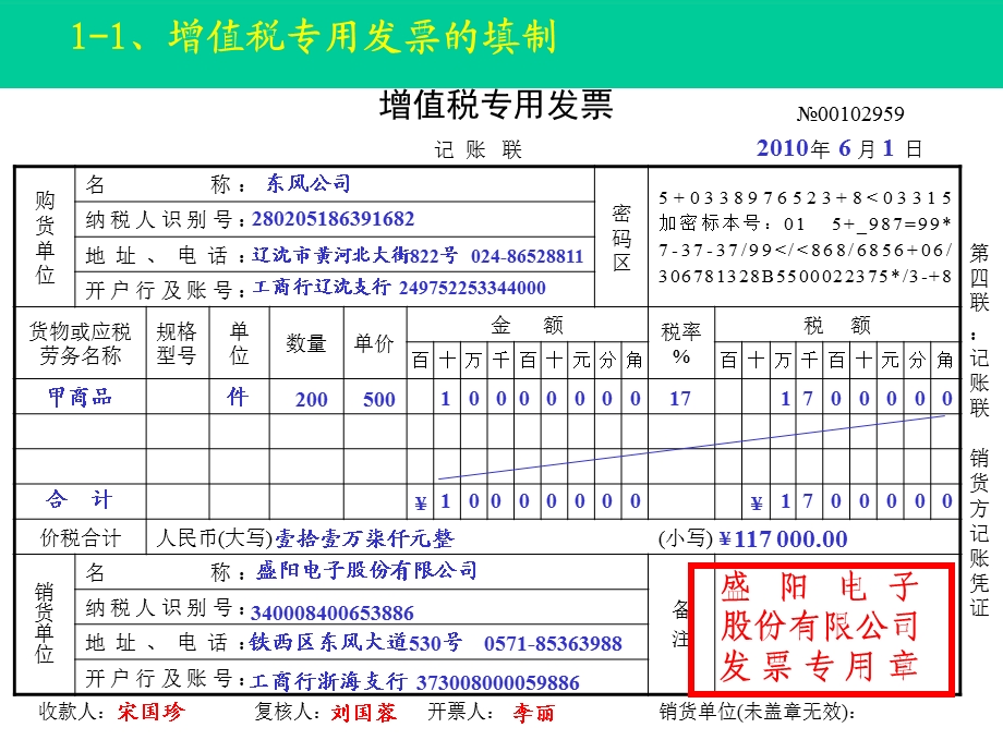 原始凭证填制答案.ppt_第2页