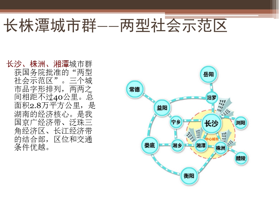 株洲市华晨地产白云时代广场招商手册.ppt_第3页