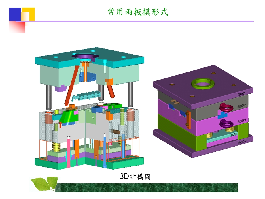 塑模成型原理.ppt_第3页