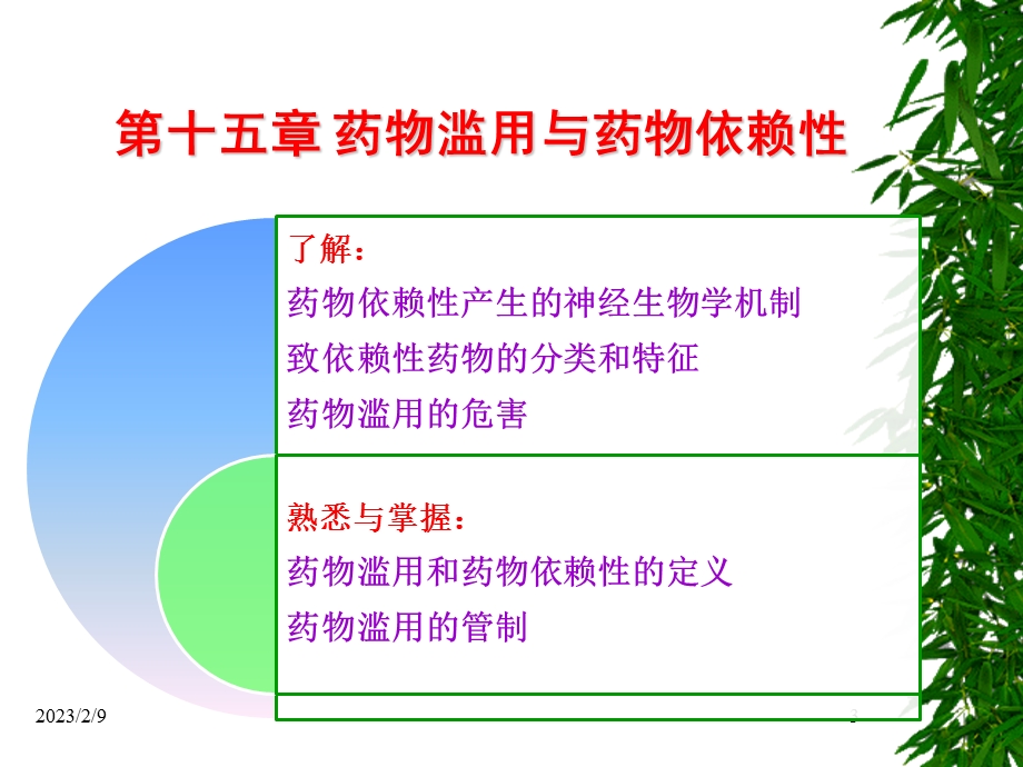 药物滥用与药物依赖性.ppt.ppt_第3页