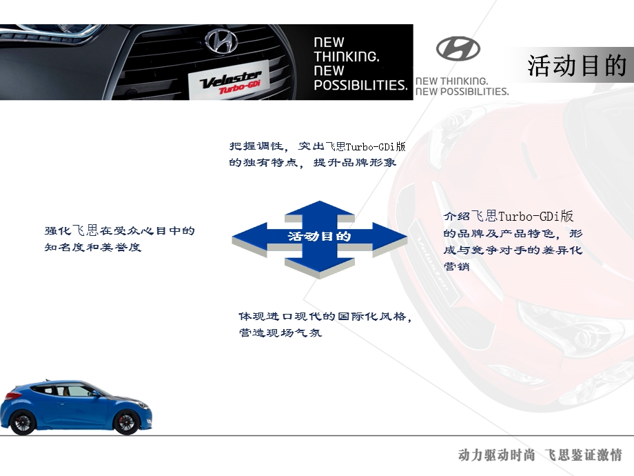 山东义庭进口现代飞思上市发布会策划方案.ppt_第2页