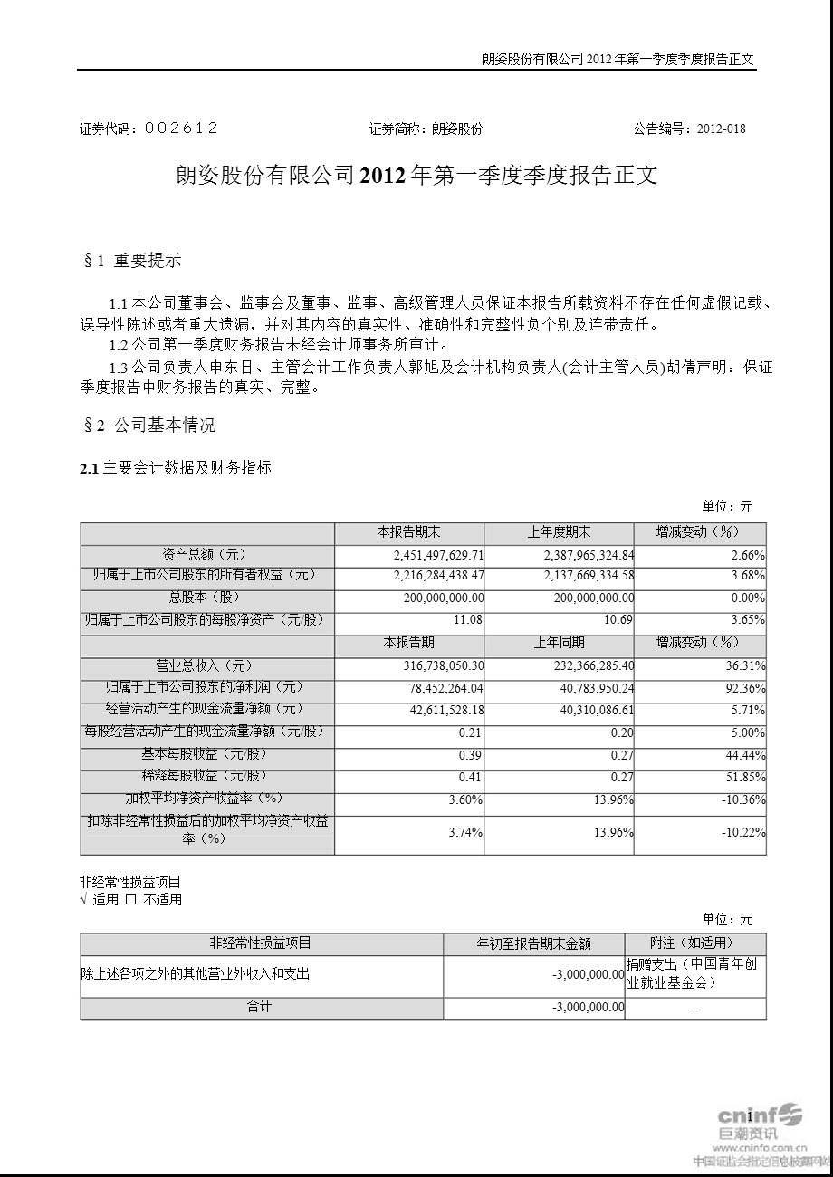 朗姿股份：第一季度报告正文.ppt_第1页