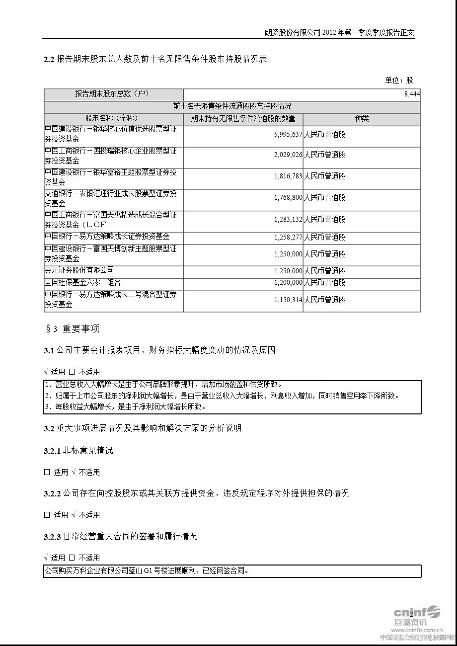 朗姿股份：第一季度报告正文.ppt_第2页