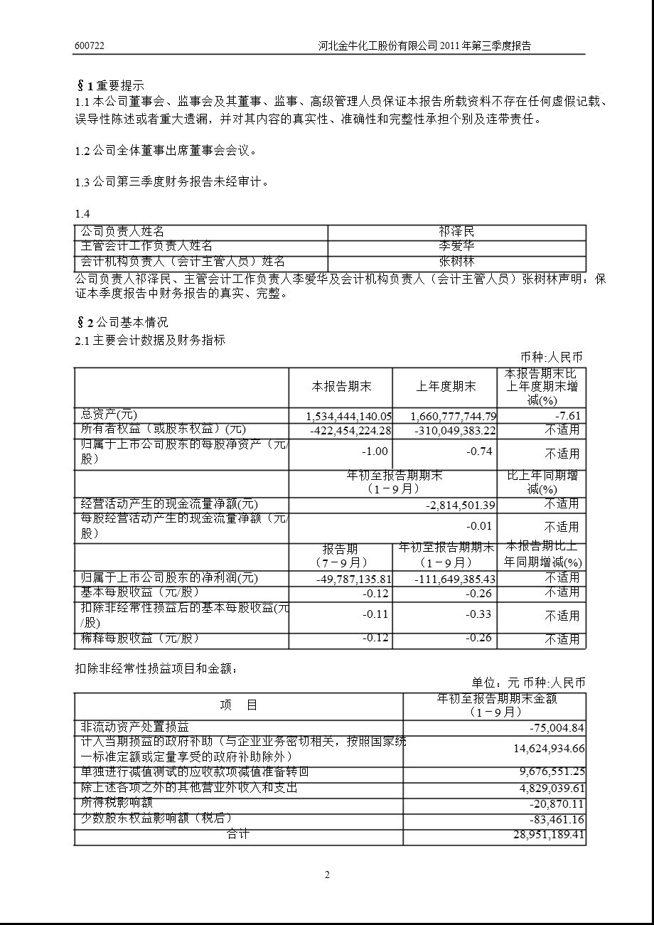 600722ST金化第三季度季报.ppt_第3页