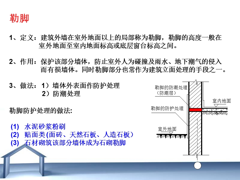 勒脚散水圈梁雨棚与阳台.ppt_第2页