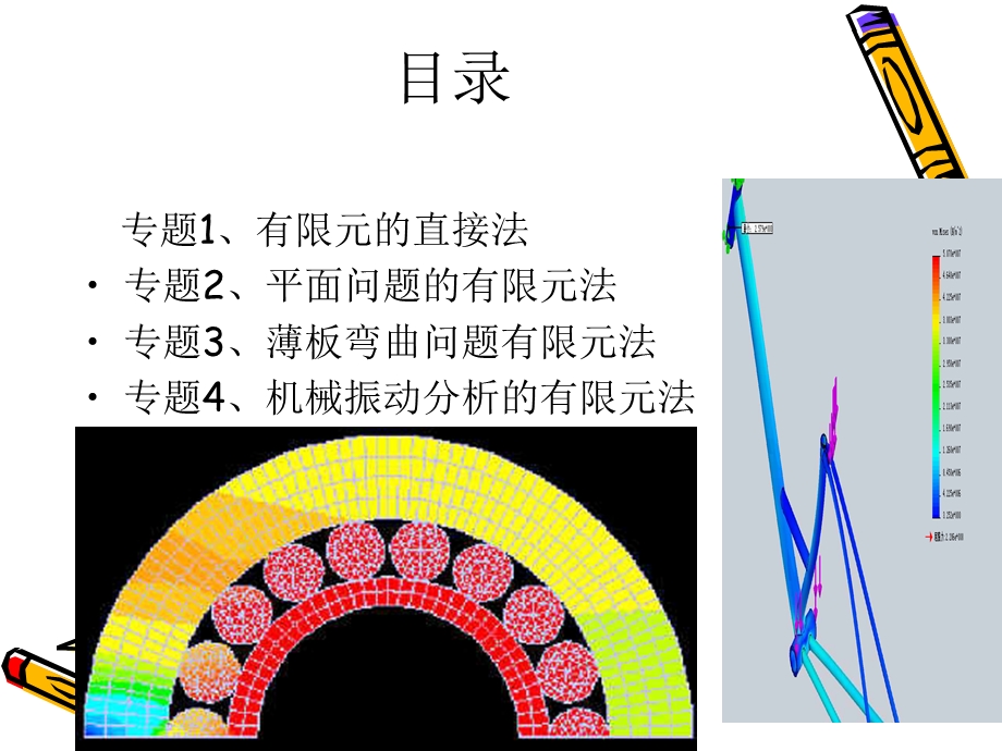 有限元分析ppt.ppt_第2页