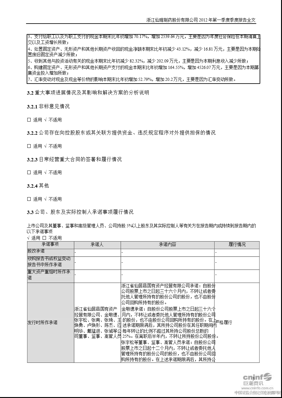 仙琚制药：第一季度报告全文.ppt_第3页