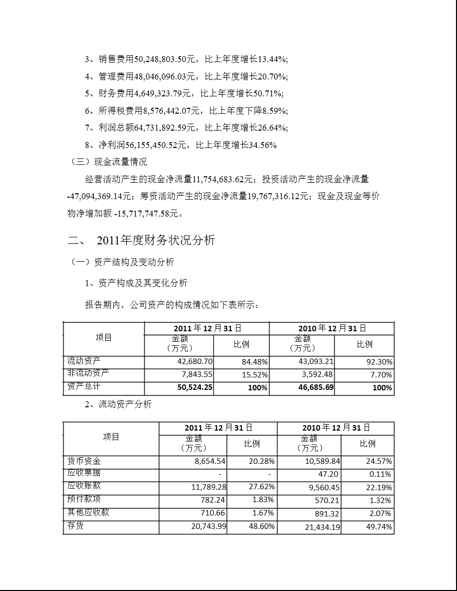 利亚德：董事会工作报告.ppt_第2页