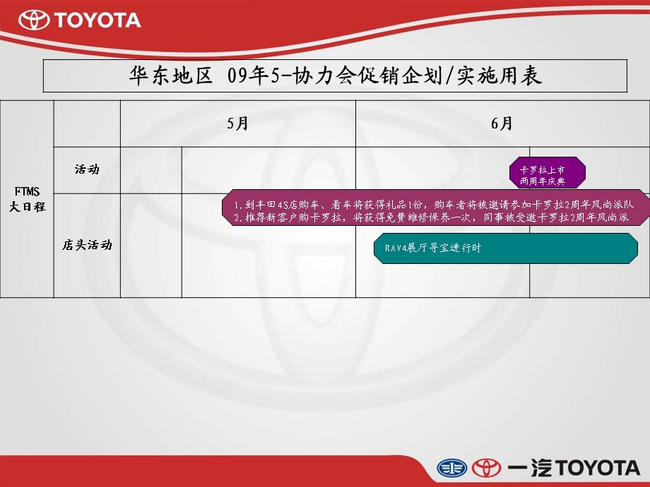 品牌汽车一汽丰田杭州地区56月营销推广策略策划案2.ppt_第2页