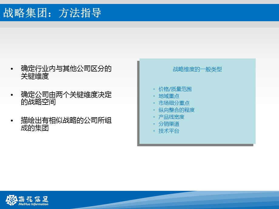 行业分析工具模板.ppt_第3页