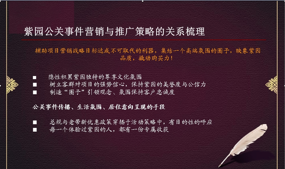 大户生活态之紫园璀璨鎏金品鉴会.ppt_第2页