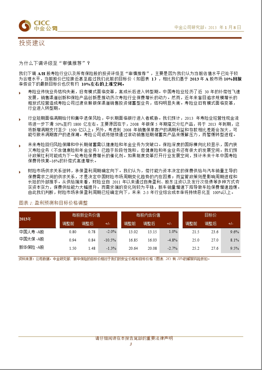 保险业投资策略：寿险转型继续向前财险周期确定向下0108.ppt_第3页