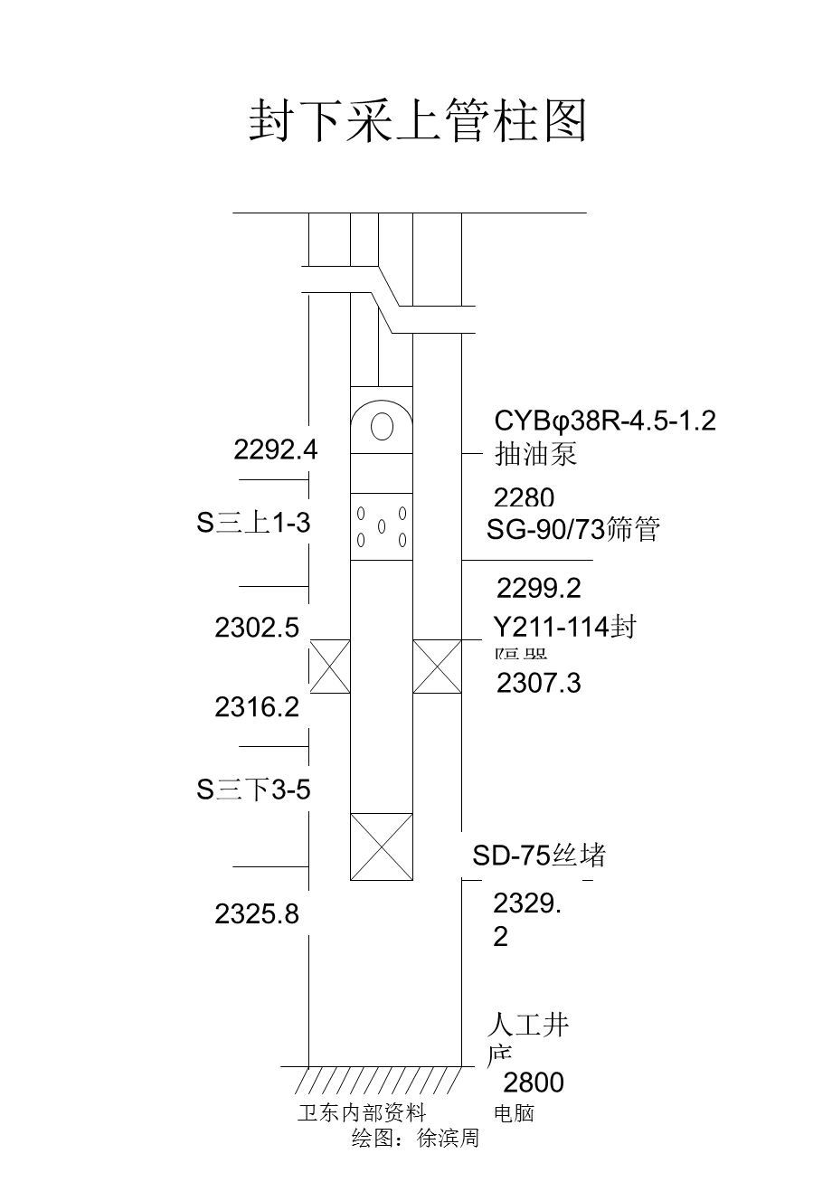 采油工高级实际管柱图[指南].ppt_第1页