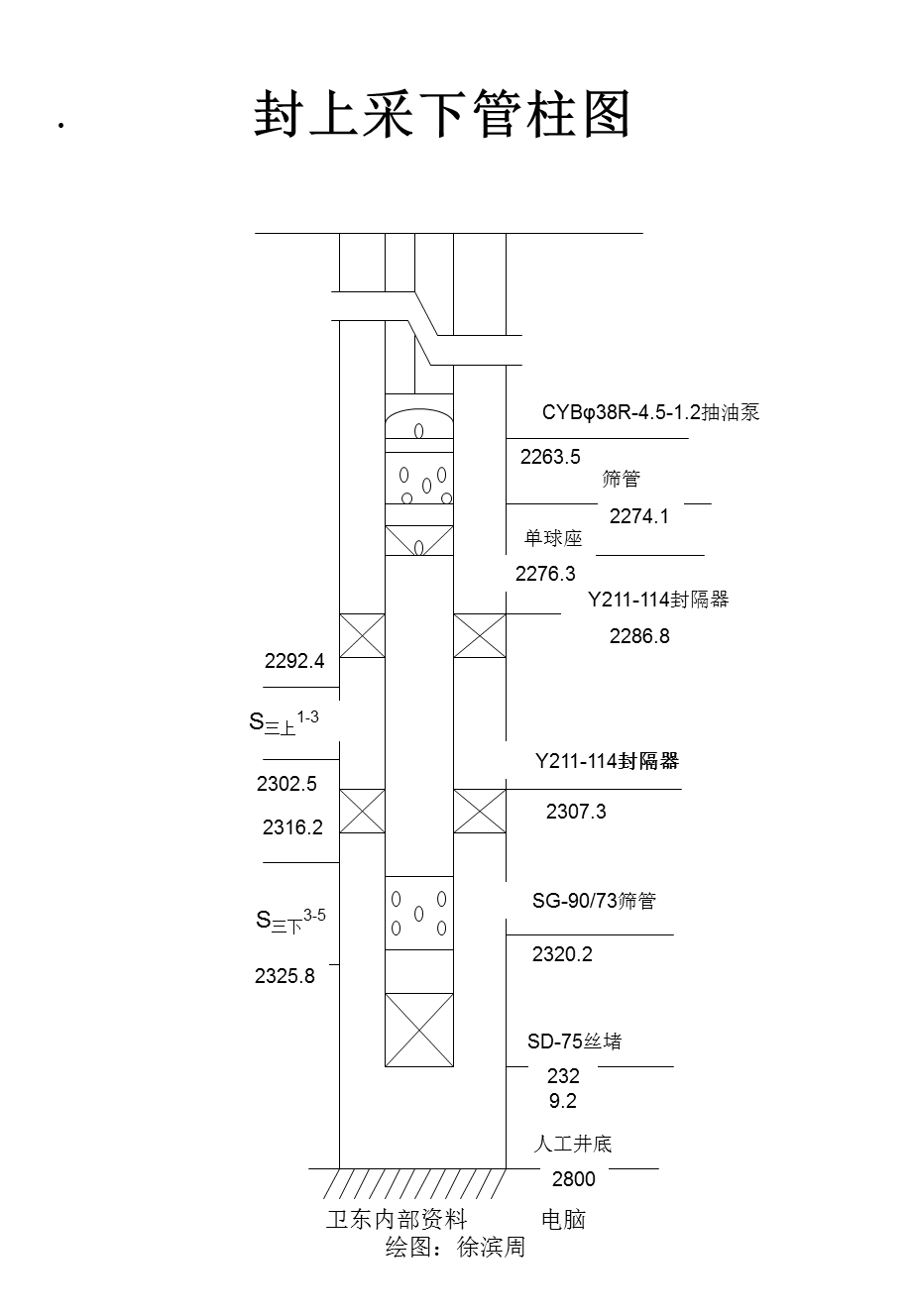 采油工高级实际管柱图[指南].ppt_第2页