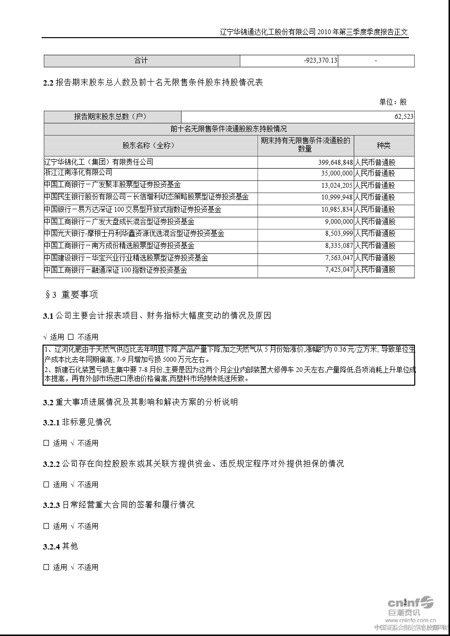 辽通化工：第三季度报告正文.ppt_第2页