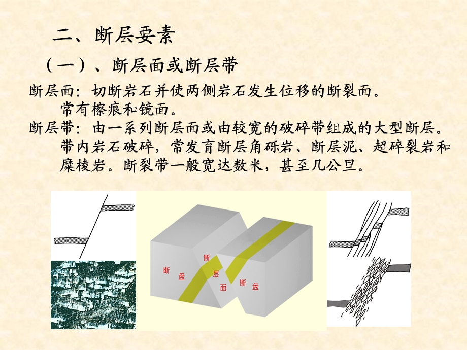 第四章断层.ppt_第3页