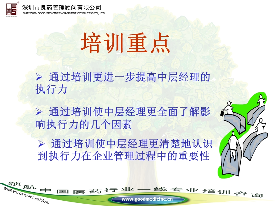 如何打造高效团队执行力良药营销管理顾问.ppt_第3页