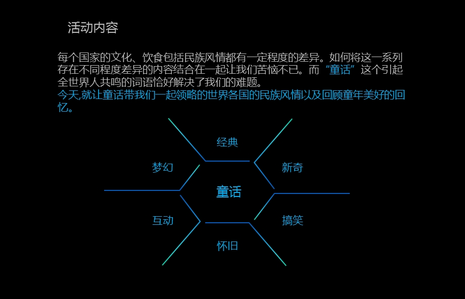 【风情奉浦精彩世界】奉浦企业童话主题颁奖晚会活动策划方案.ppt_第3页