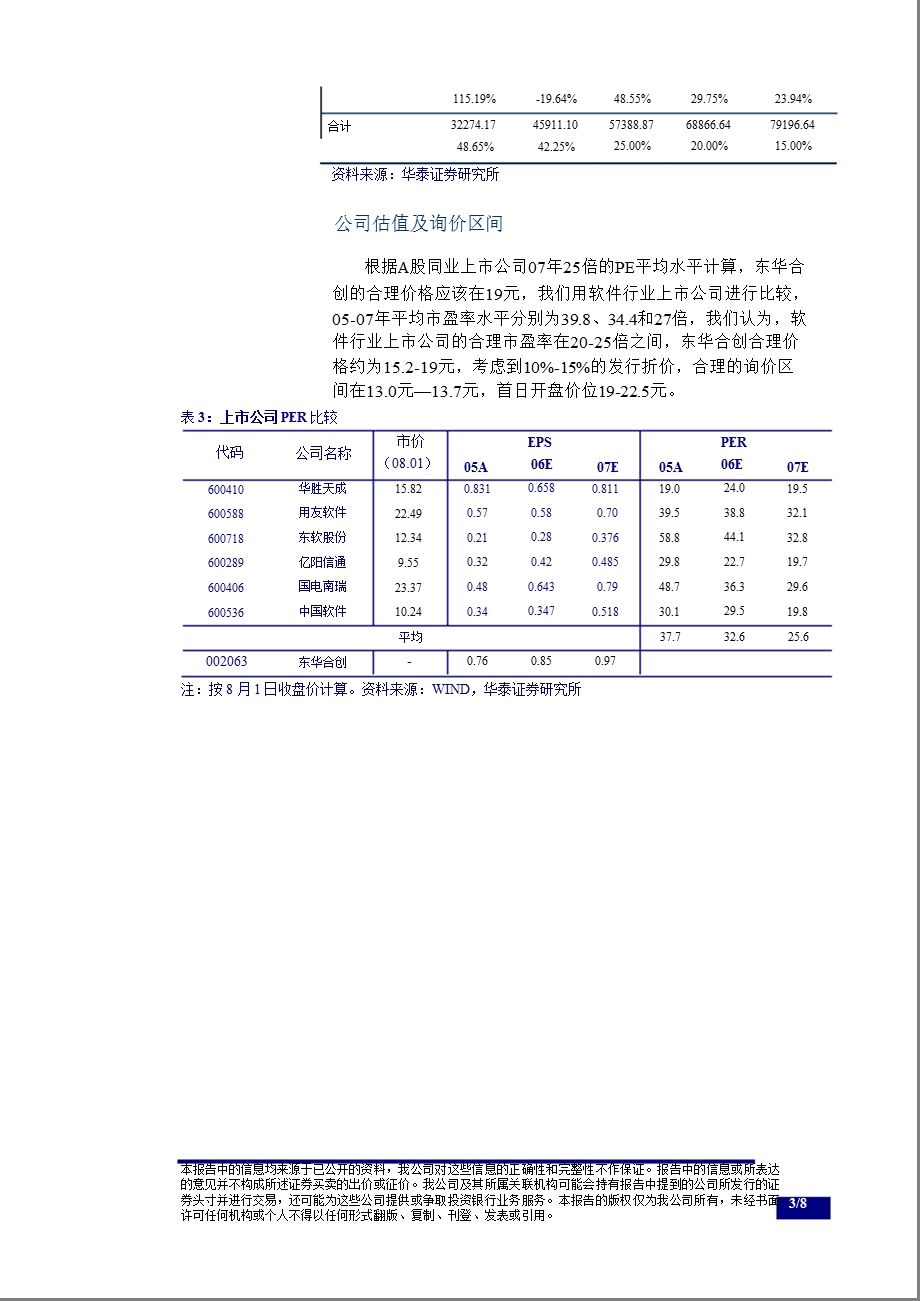 某某公司系统集成询价报告.ppt_第3页