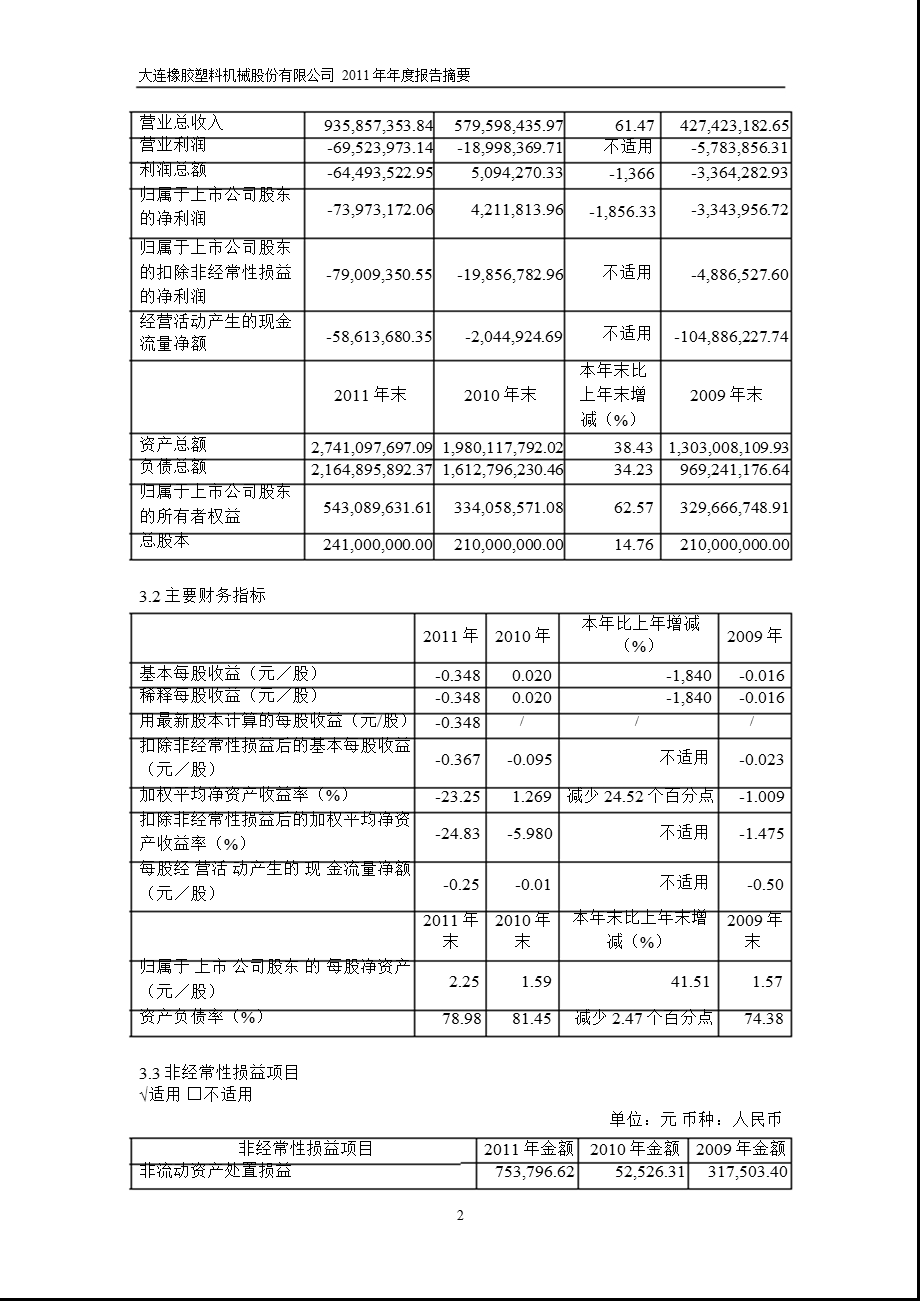 600346 大橡塑报摘要.ppt_第2页