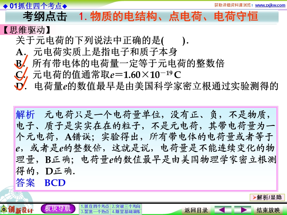 人教版高中物理选修31第1讲 电场的力的性质.ppt_第3页