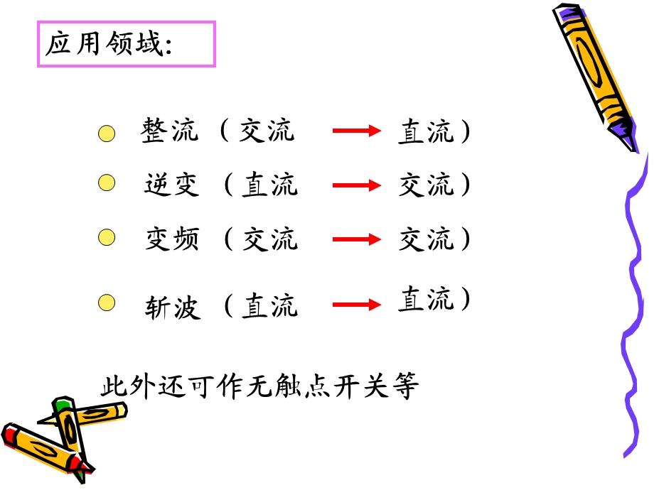 可控硅晶闸管教学课件PPT.ppt_第3页