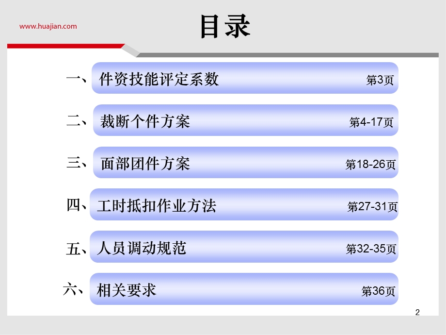 计件薪资(新).ppt_第2页