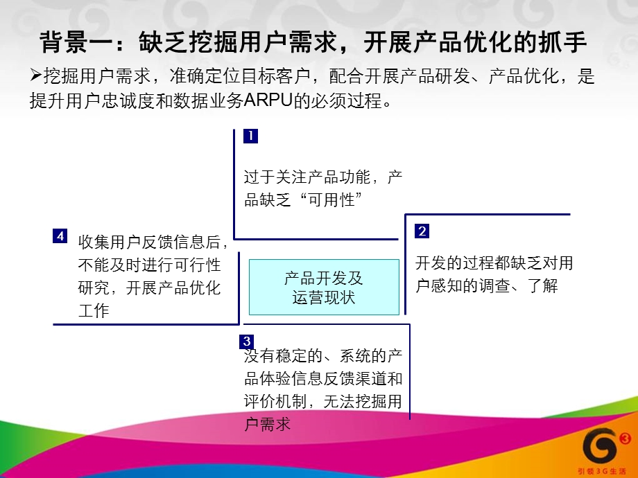 12海南深入挖掘种子用户,营造体验式传播项目汇报.ppt_第3页