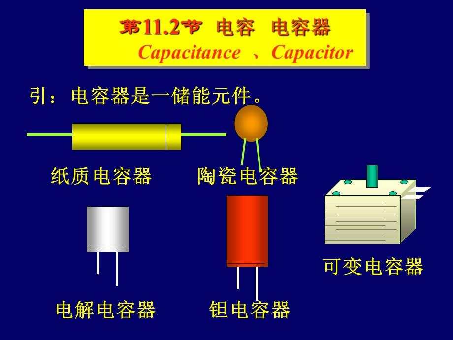 电容教学课件PPT.ppt_第2页