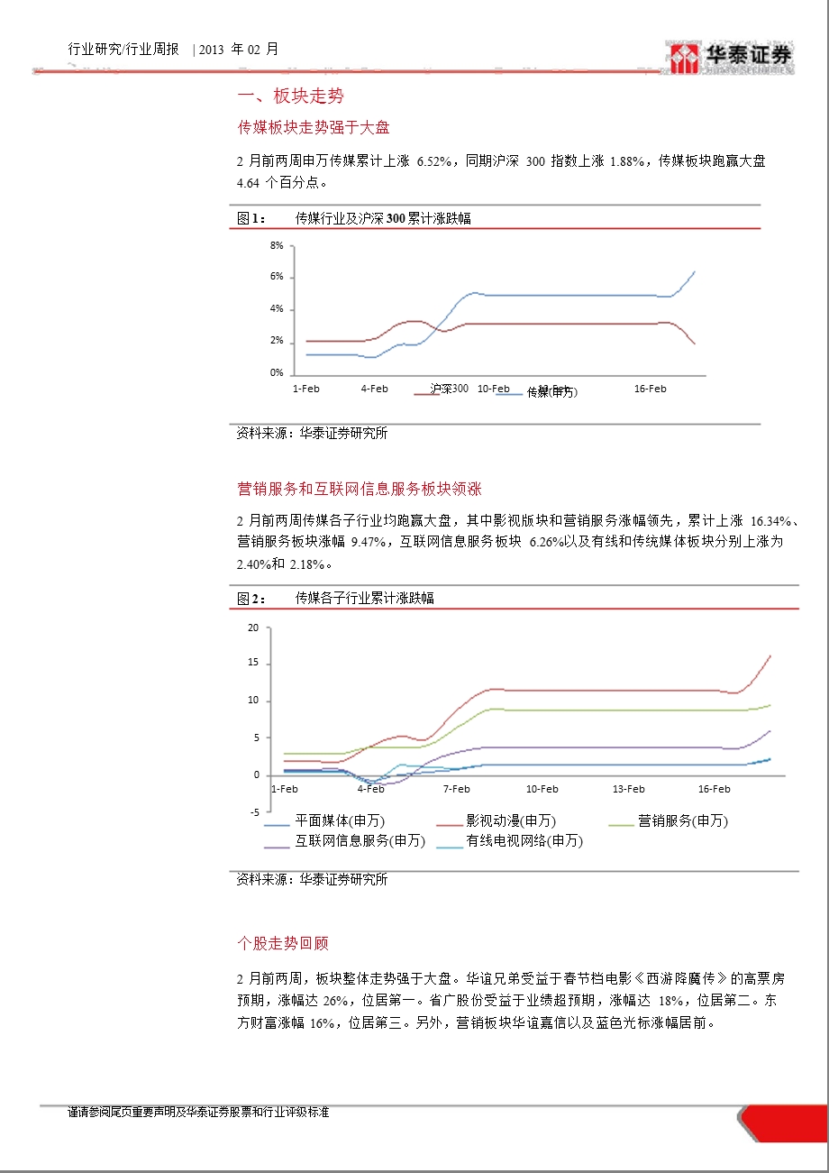 传媒行业2月双周报：关注政策受益、成长确定以及低估值个股机会130221.ppt_第3页