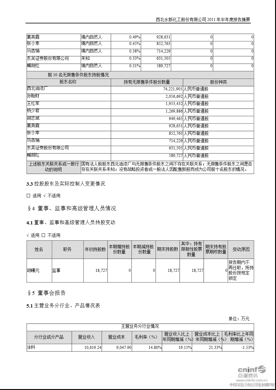 西北化工：半报告摘要.ppt_第3页