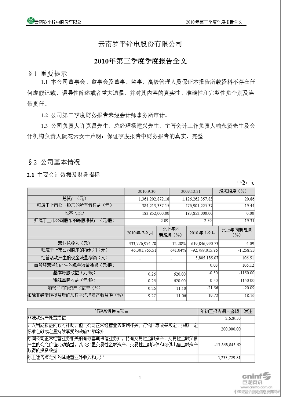 罗平锌电：第三季度报告全文.ppt_第1页