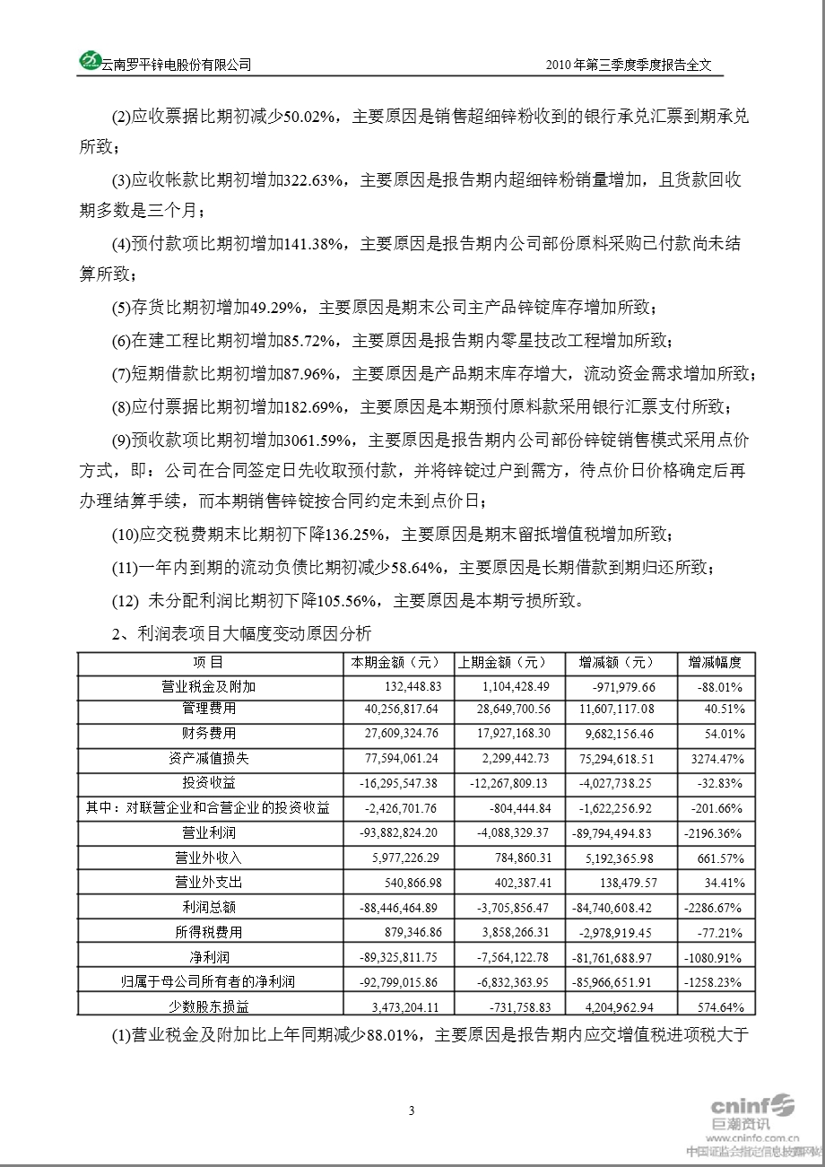 罗平锌电：第三季度报告全文.ppt_第3页