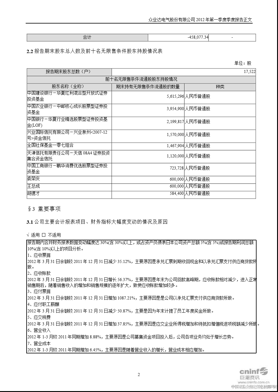 众业达：第一季度报告正文.ppt_第2页