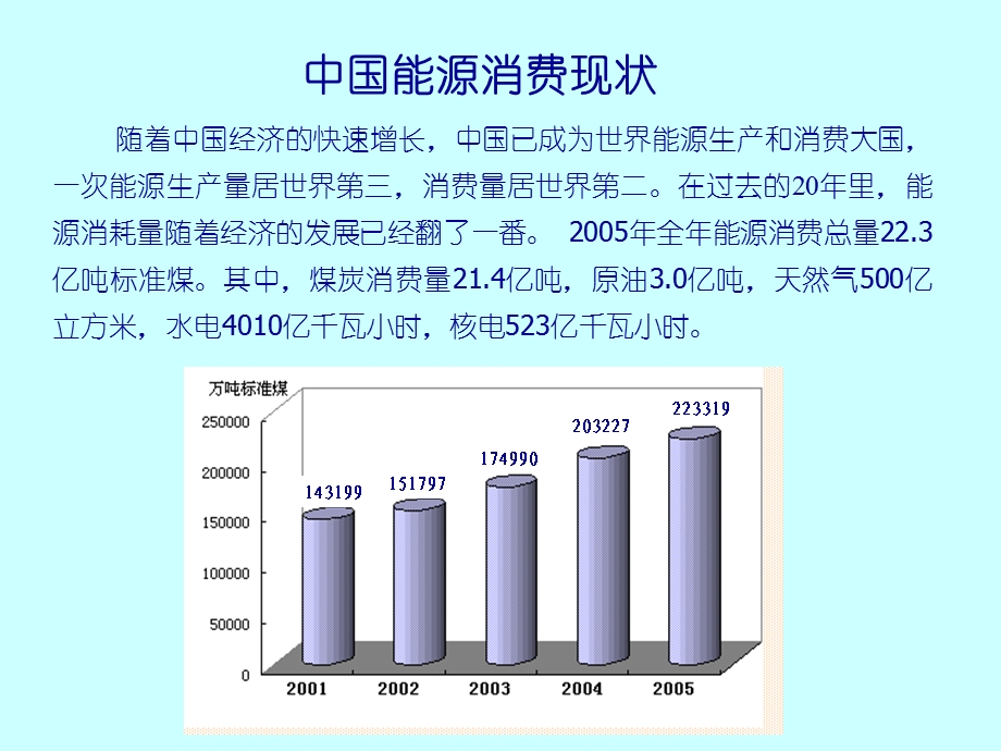 中国钢铁工业节能.ppt_第3页