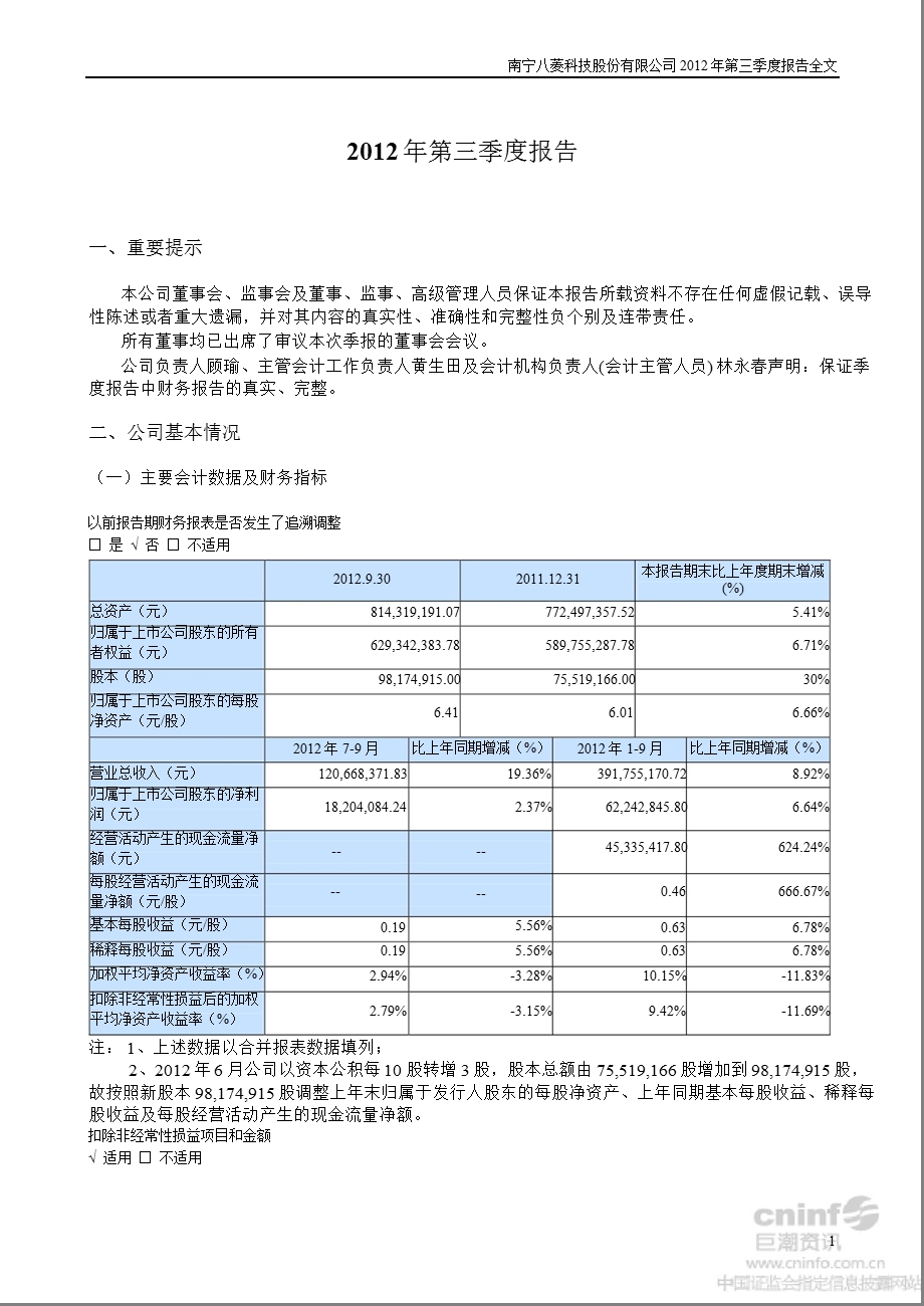 八菱科技：2012年第三季度报告全文.ppt_第1页