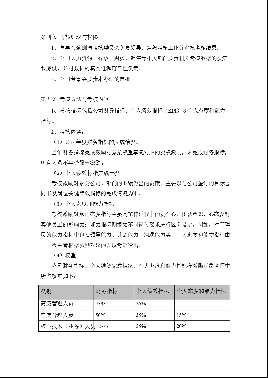 英唐智控：限制性股票激励计划实施考核管理办法（12月） .ppt_第2页