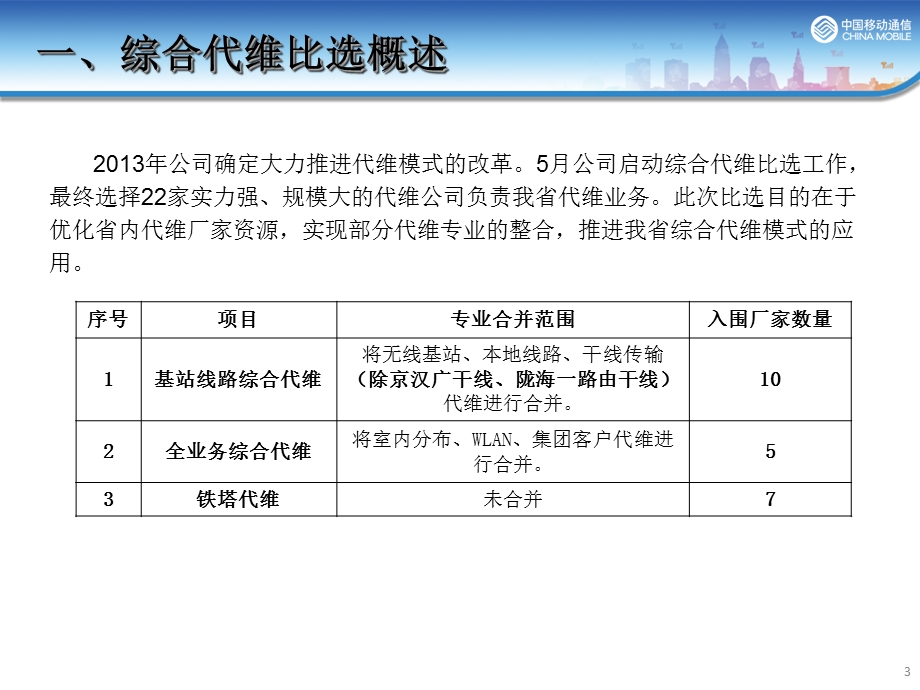 代维交接工作方案V1.ppt_第3页