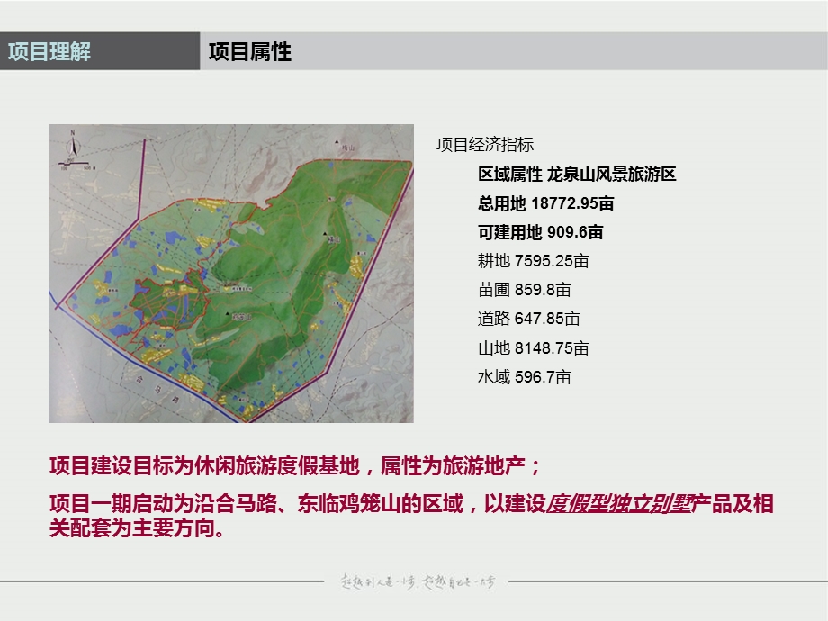 合肥龙泉山旅游地产主题定位及一期别墅产品建议76P.ppt_第3页