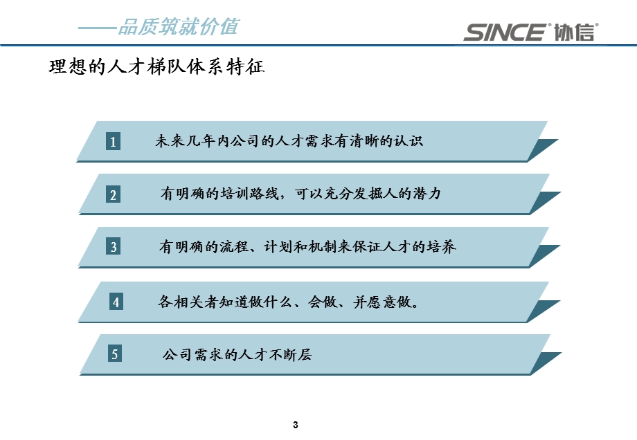 协信集团人才梯队建设实施方案.ppt_第3页