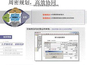 捕获ERP的真实价值2用友.ppt