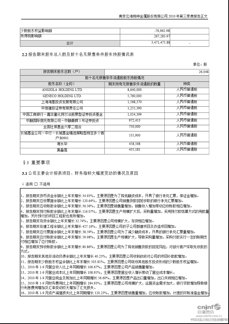 云海金属：第三季度报告正文.ppt_第2页