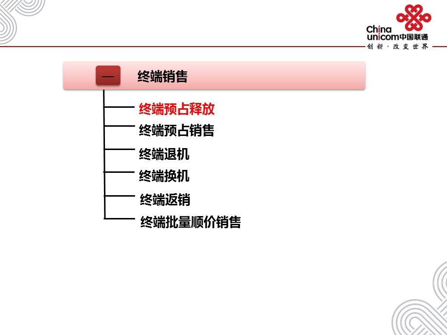 中国联通cBSS系统使用培训第二部分资源管理..ppt_第3页