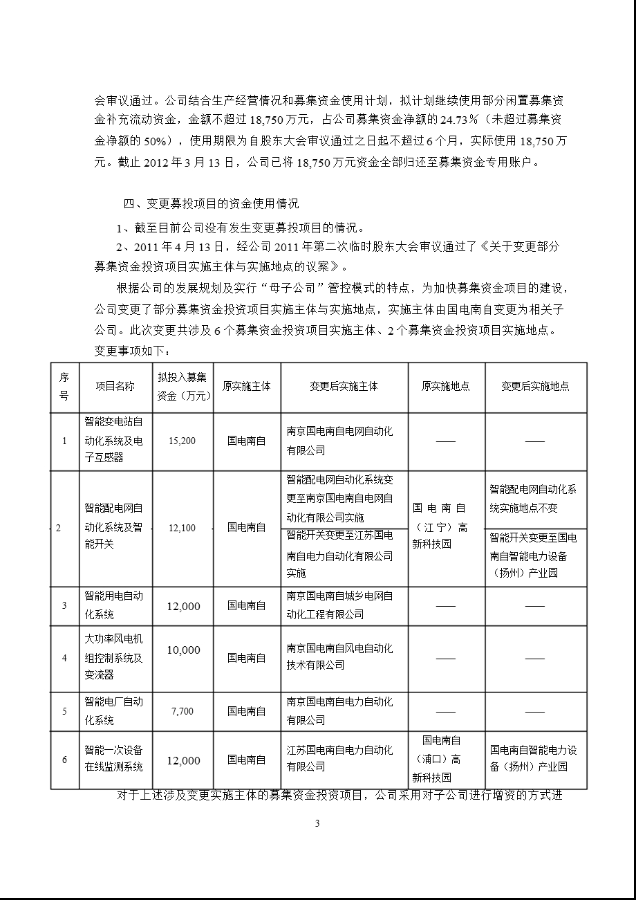 600268 国电南自关于公司募集资金存放与实际使用情况的专项报告1.ppt_第3页