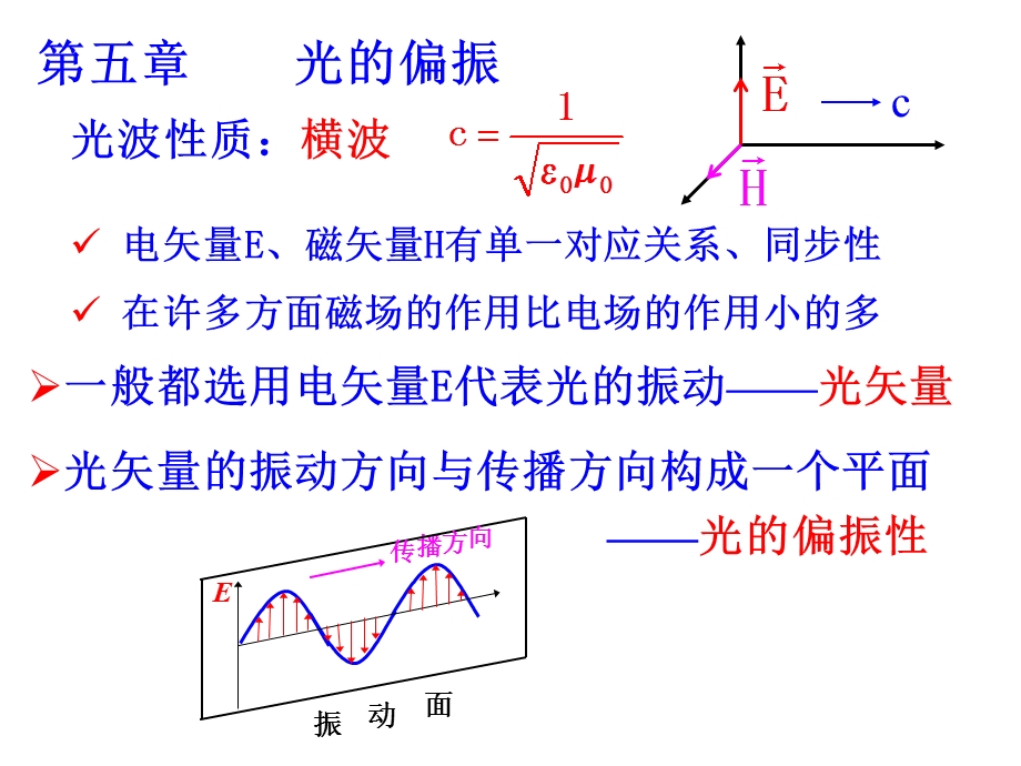 第五章光的偏振.ppt_第1页