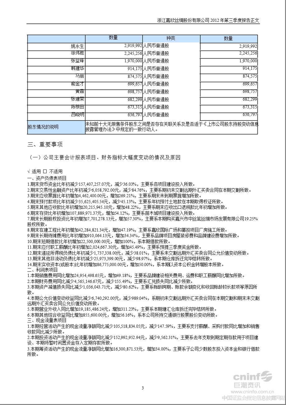 嘉欣丝绸：第三季度报告正文.ppt_第3页