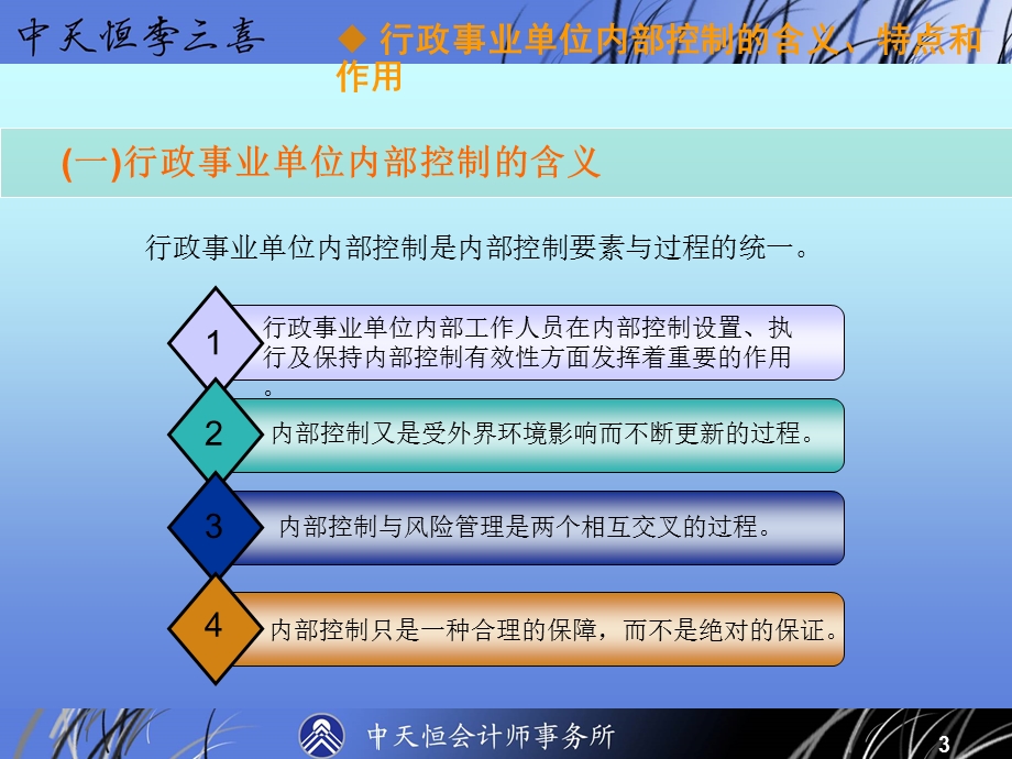 三喜行政事业单位内部控制专题讲座 之一.ppt_第3页